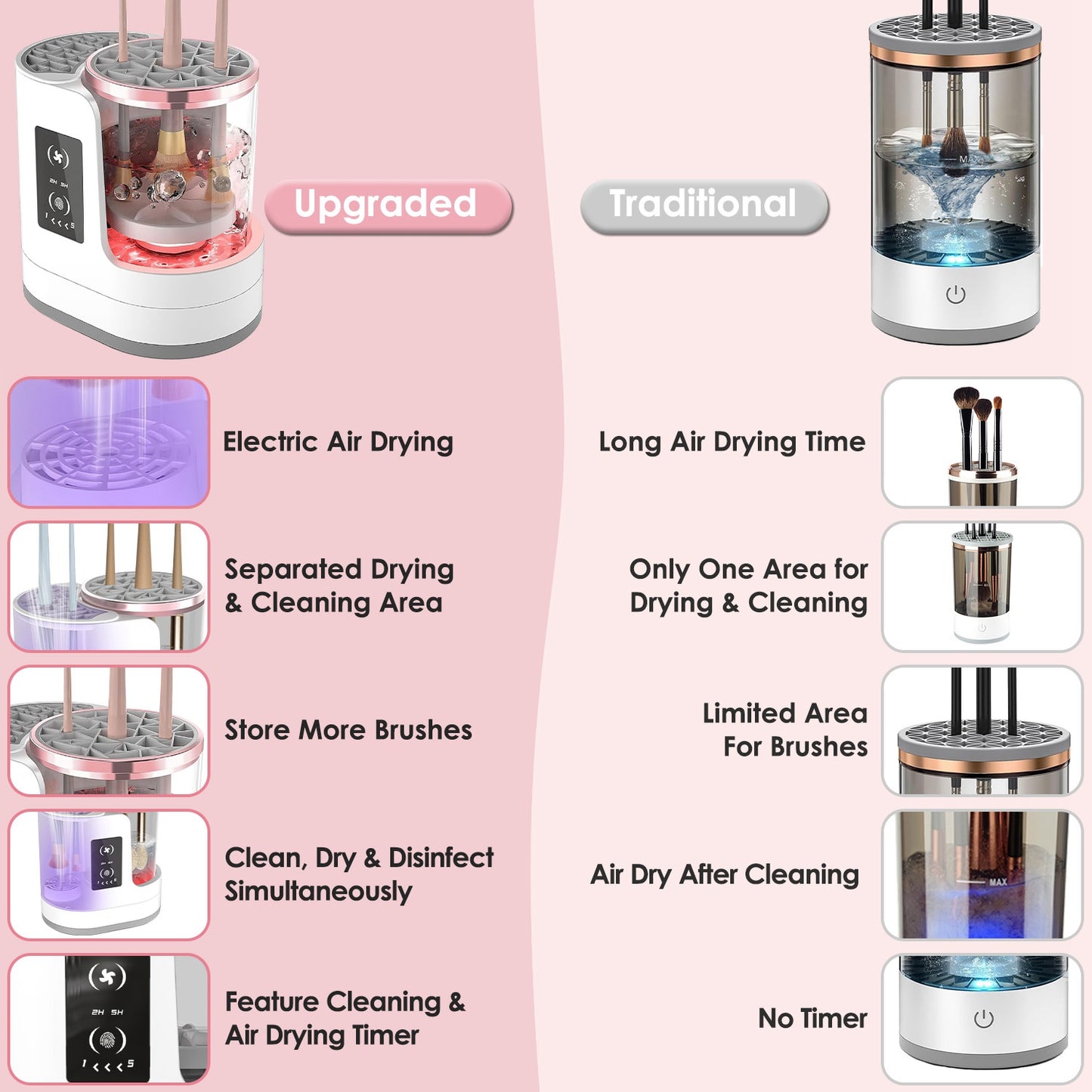 4 In 1 Electric Makeup Brush Cleaner USB Powered Automatic Brush Blender Machine With Timer Digital Display Cleaning Dry - image 3