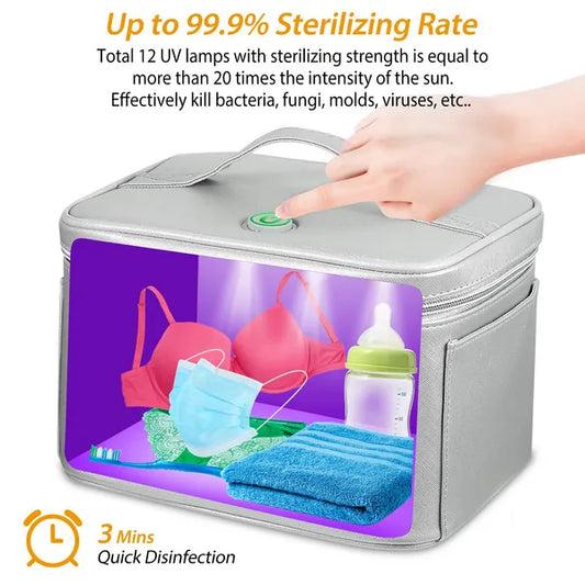 UV Disinfection Bag, Portable LED UV Sanitizer Box USB-Powered Travel UV Cleaner Bag - image 2