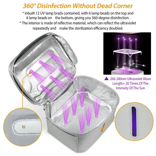 UV Disinfection Bag, Portable LED UV Sanitizer Box USB-Powered Travel UV Cleaner Bag - image 5